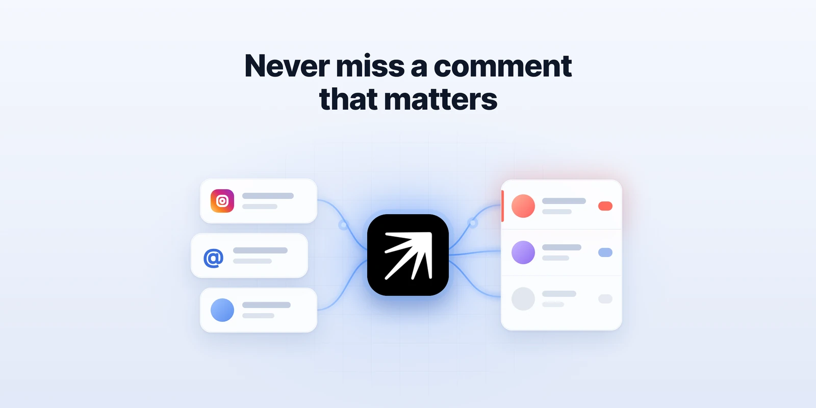 Instagram Monitoring: Track Mentions, Comments & Competitors cover