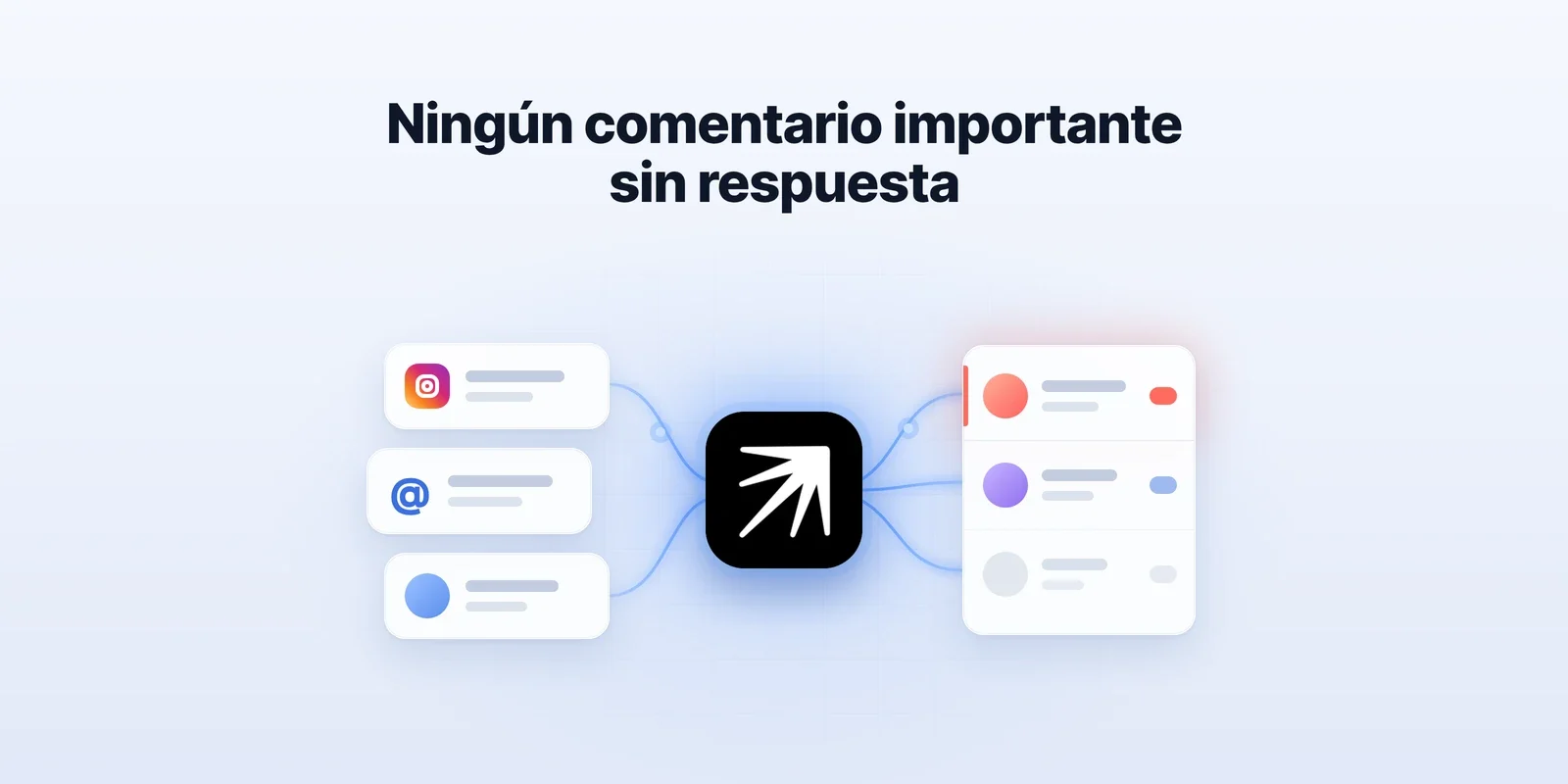 Monitoreo de Instagram: menciones, comentarios y competencia cover