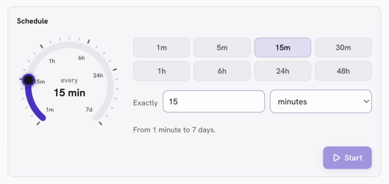 La sección Schedule con revisión cada 15 minutos, opciones predefinidas y el botón Start